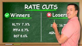 Rate Cuts! What I’m Buying/Selling for Income