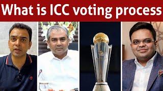 What if ICC calls for voting in Champions Trophy matter