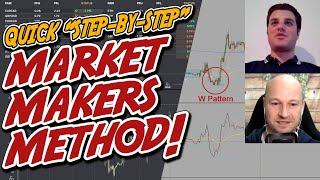 A Step-By-Step "Market Makers Method" To Profit From New Trends In Seconds