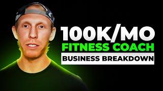 My Clients 100K/month Fitness Coaching [Business Breakdown]