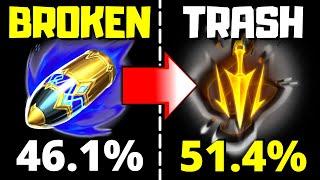 League of Legends Stat Websites Are LYING to You. Here's How.