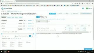 Using the World Bank's World Development Indicators