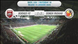 Hasil Liga 1 2025 Pekan 18 - BORNEO FC VS SEMEN PADANG - Liga 1 Indonesia 2025