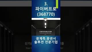 [주식] 우주항공 관련주 | 퍼스텍, 한화에어로스페이스, 파이버프로, 한국항공우주, 인텔리안테크