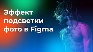 Видео-урок в Figma | Эффект подсветки фото | 7 минут урок