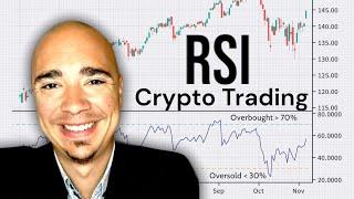 USE RELATIVE STRENGTH INDEX (RSI) IN CRYPTO TRADING