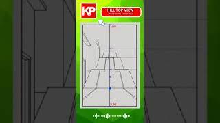 NATA Drawing | Multi Point Perspective | NID | NIFT #natadrawing #shorts #natacoaching #kpclasses