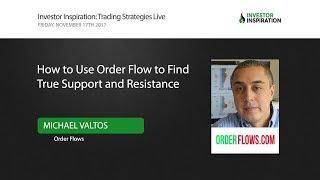 How to Use Order Flow to Find True Support and Resistance | Michael Valtos