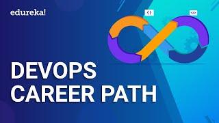 DevOps Engineer Career Path | DevOps Salary | DevOps Engineer Skills | DevOps Training | Edureka