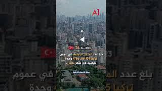 أخبار تركيا 26 04 2023