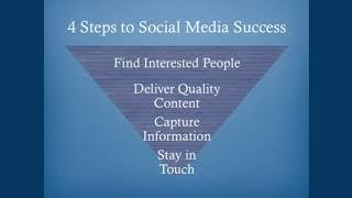 AMC Solutions Social Media Sales Video