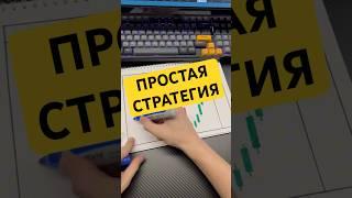 Простая стратегия #инвестиции #обучение #бинарныеопционы #shorts