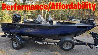 Affordable Fishing Boats That Will Blow Your Mind!