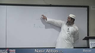 Taqdeer... Free will? or Predestination (by Nasir Abbas)