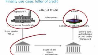 Course 1: Example Use Cases