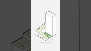 Architectural animation in After Effects with eStrude TOOL. #architecture #aftereffects #motion #big
