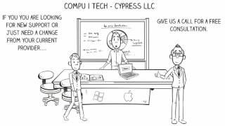 Hows your business computer support?