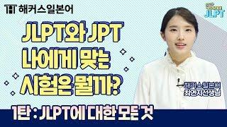 JLPTN3 | JLPT에 대해 궁금했던 모든 것! 이 영상 하나로 정리합니닷  ㅣ걱정하지마_JLPT 1탄ㅣJLPTㅣ일본어인강, JLPT인강