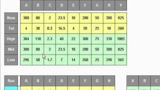 Six Sigma: QuikSigma Design of Experiments, Part 1