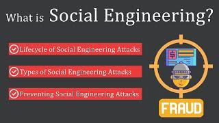 What is Social Engineering in Cyber Security? Explained