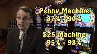 The Best Tips to Win on Slot Machines! • American Casino Guide Book