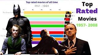 Top Rated Movies 1957 - 2008 | Top 10 Highest Rated Movies of all time | Best Hollywood movie