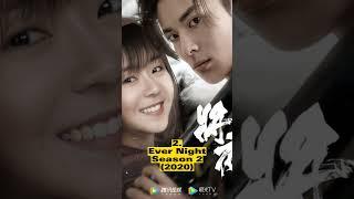 Dylan Wang DRAMA LIST [Main Role] (2018-2023) | CKDrama Fever #shorts #dylanwang #cdrama #viral