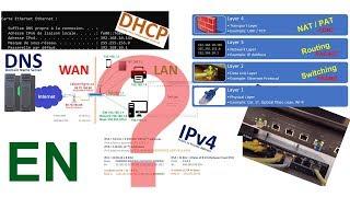 IP Networking Basics Explained