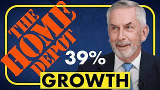 Is Home Depot Stock a Strong Buy Right Now? | HD Stock Analysis