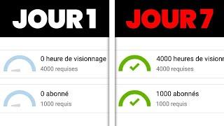 La MEILLEURE Stratégie pour Avoir 4000 Heures de Visionnage sur YouTube