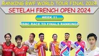 Ranking BWF World Tour Final 2024 │ Setelah French Open 2024 │