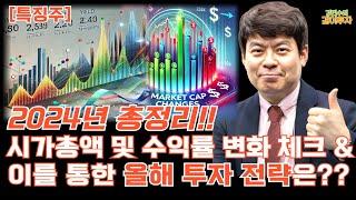 [특징주/1월2일] 2024년을 보내면서 시가총액 및 수익률 변화가 컸던 종목 체크 & 이를 통해서 올해 투자 전략까지!! #투자전략#로봇#우주항공#방산#화장품#전력기기#조선