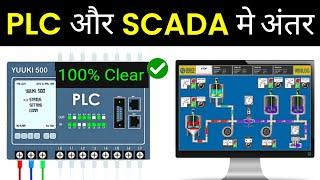 PLC and SCADA difference in Hindi || What is PLC SCADA || Electrical Automation