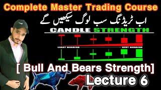 Candle Stick Patterns: Ultimate Guide To the Candle Strength #trading Lecture 6