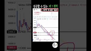 오늘 단타 칠 코인과 타점 공개합니다. 딱 1개라도 담아두세요!!!