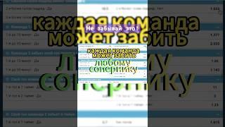 Главное правило ставок на ТБ #shorts #ставки #стратегияставок #прогнозы