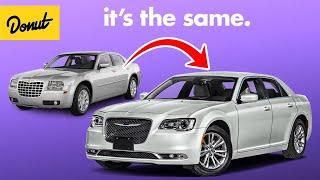 Chrysler's Biggest Problem is...Chrysler