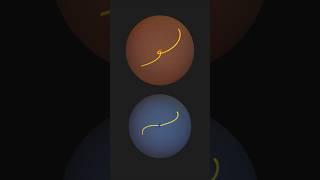 Living in a Hypersphere Universe