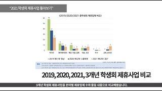 [ABS NEWS] 2021 학생회 제휴사업 톺아보기