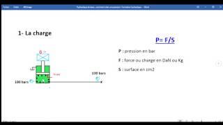 Hydraulique de base , comment créer une pression dans un circuit  Formation hydraulique