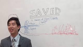 SIX BIG QUESTIONS on Once Saved Always Saved | Dr. Gene Kim | Salvation Is Here or Salvation Doubts?