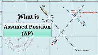 Assumed Position (AP): How to Determine and Its Practical Use in Celestial Navigation