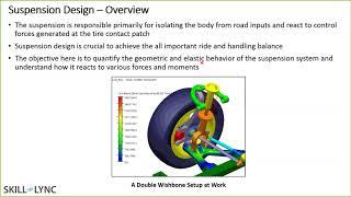 Vehicle Dynamics using Matlab & Adams Workshop | Skill-Lync