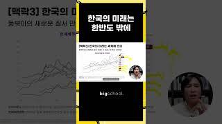 한국의 미래는 한반도 밖에 #무역의존도 #한국경제 #글로벌경제