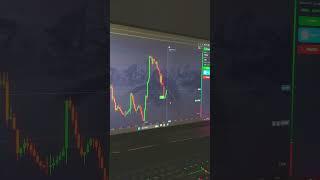 Бинарные опционы | опционы \ опционы для новичков стратегия на pocket option / стратегии торговли