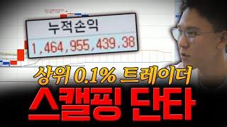 시청자3000명 앞에서 스캘핑 단타 매매 조졌습니다!