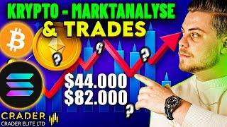 Krypto - Marktanalyse & Trades! #crypto #trading