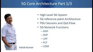 5G Core Architecture Part 1 Live Session on 6th April 2021