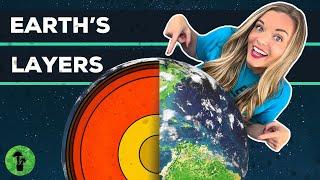 Earth's Layers | Chemical & Mechanical Layers