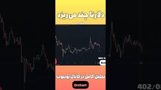 تحلیل ریزش دلار ( #دلار #تکنیکال )